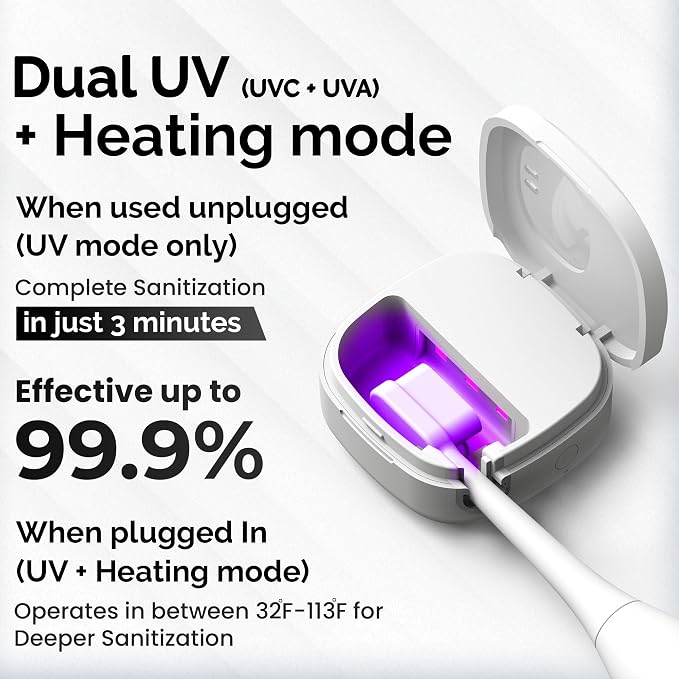 Portable UV Toothbrush Sanitizer Holder & Cleaner - Image 2
