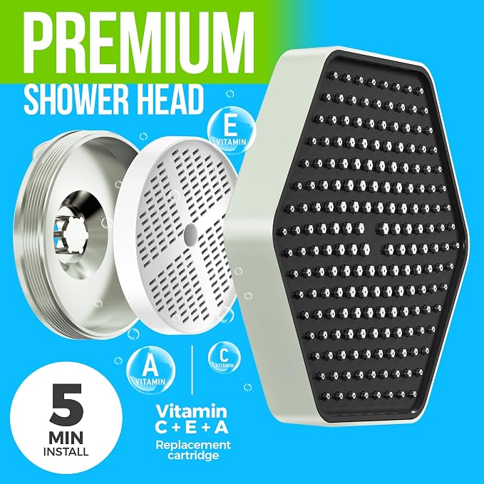 AquaHomeGroup Luxury Shower Head - Image 9