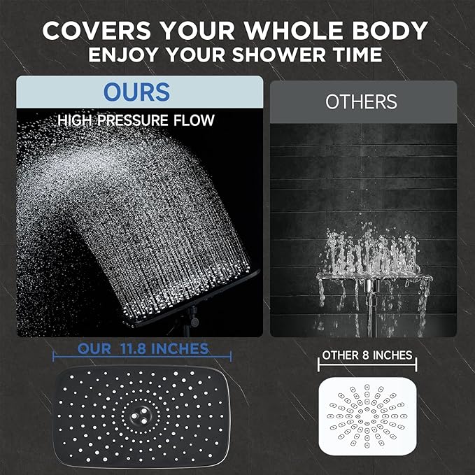 Veken Wide Rain Shower Head - Image 2