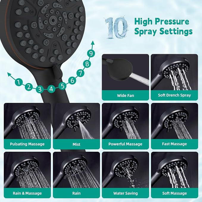 Hibbent Filtered Shower Head - Image 2