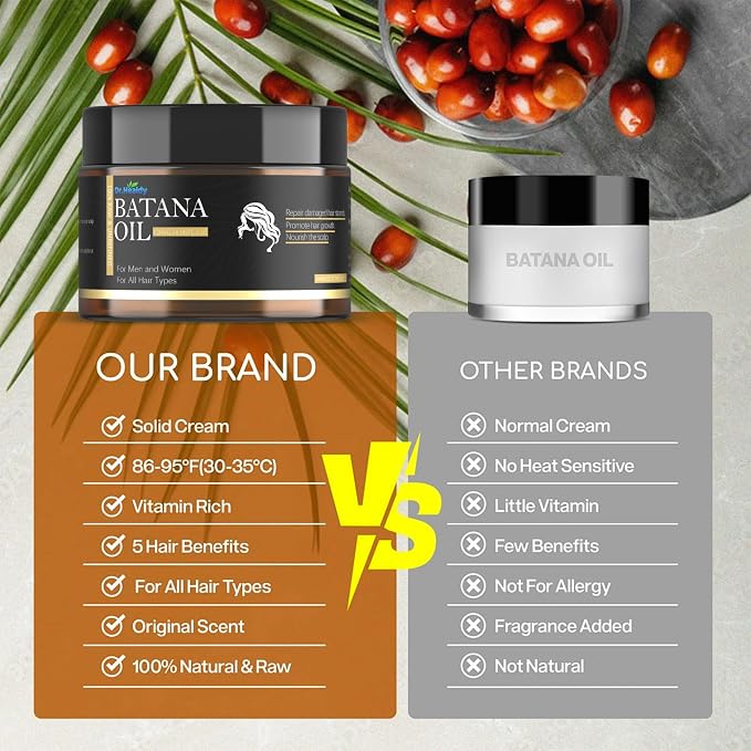 Dr.Healdy Batana Oil for Hair Growth and Nourishment-100% Raw Unrefined Batana - Image 6