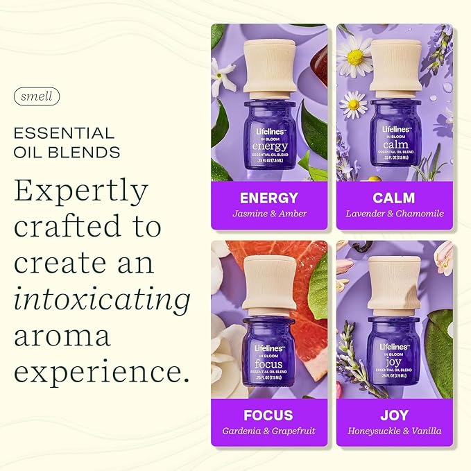 Lifelines Essential Oil Blends - Image 3