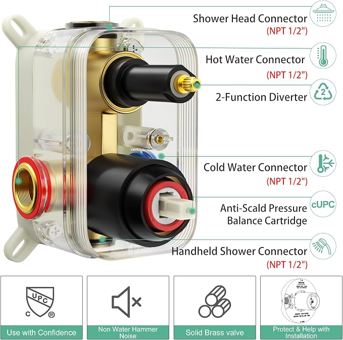 SR SUN RISE Shower Faucet - Image 6