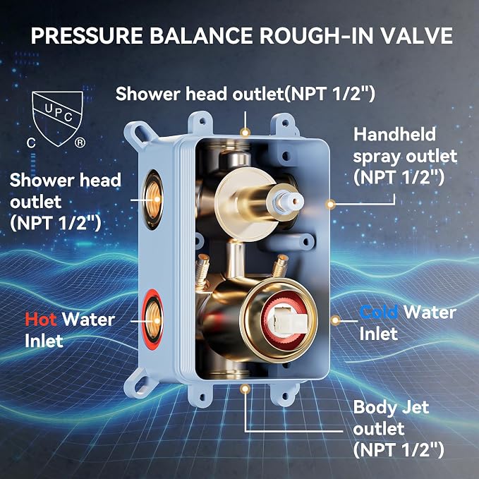 Brushed Gold Shower System - Image 3