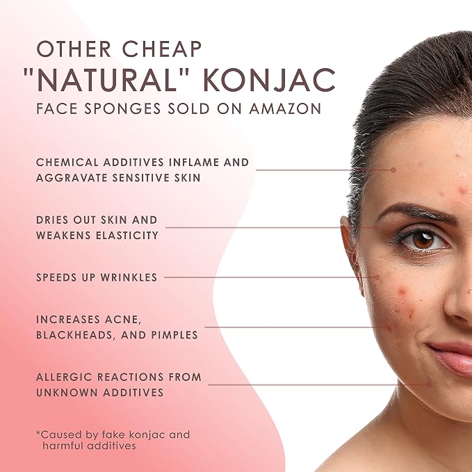 Konjac Face Sponge for Cleansing & Facials | Microplastic Free 100% Natural | - Image 2