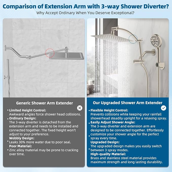 Hibbent All Metal Shower Head, 10 Sprays, Showerhead Holder, Brushed Nickel - Image 2