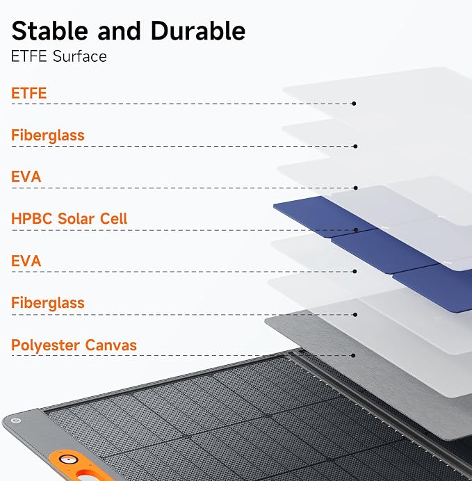 280W Portable Solar Panel for Power Station, 25.8% High Efficiency HPBC Solar - Image 8
