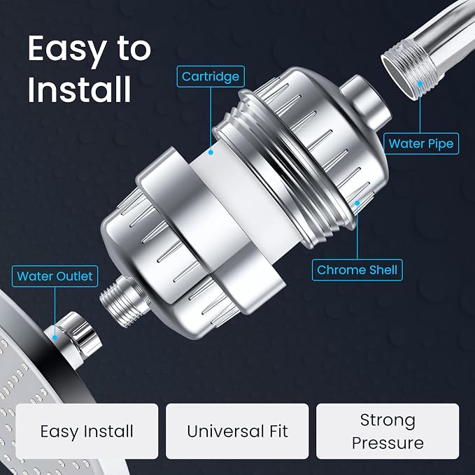 LAIFsolutions Turbo Shower Filter - Image 5
