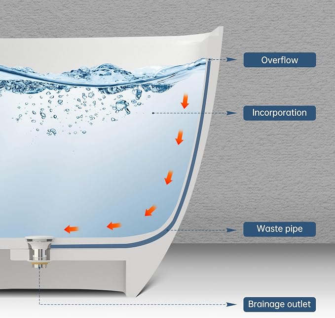 59'' Stone Resin Freestanding Bathtub, Bathroom Solid Surface Tub Bathtubs - Image 9