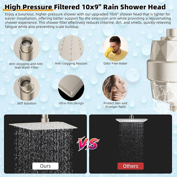 Hibbent Metal 10'' Filtered Rainfall Shower Head - Image 3