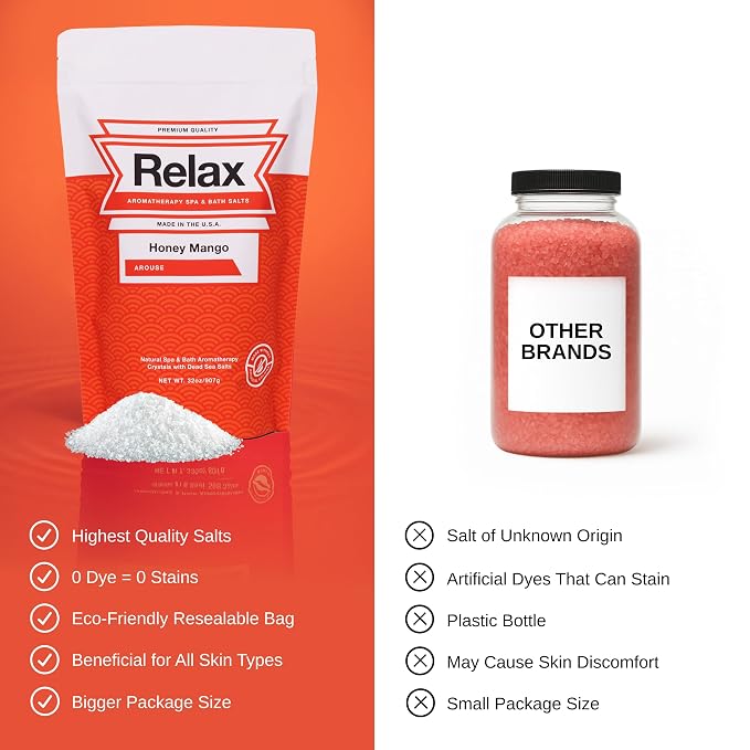 Relax Spa & Bath, Epsom & Dead Sea Salts, Aromatherapy Bath Salts - Image 5