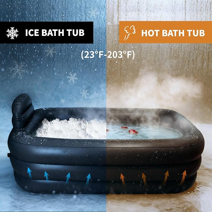 Portable Bathtub for Adults - Image 3