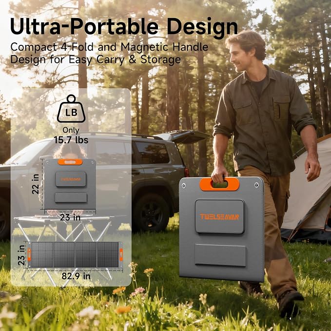 200W Portable Solar Panel for Power Station, 24% High Efficiency ETFE Foldable - Image 6