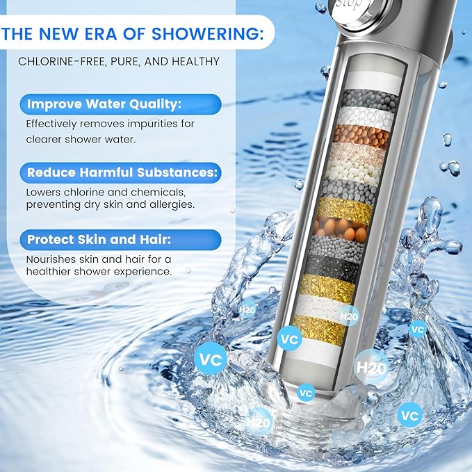 Filtered Shower Head with Handheld, High Pressure Water Flow and Multiple Spray - Image 3