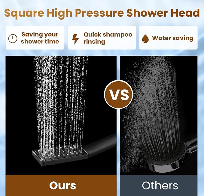 BRIGHT SHOWERS Rain Shower Head - Image 4