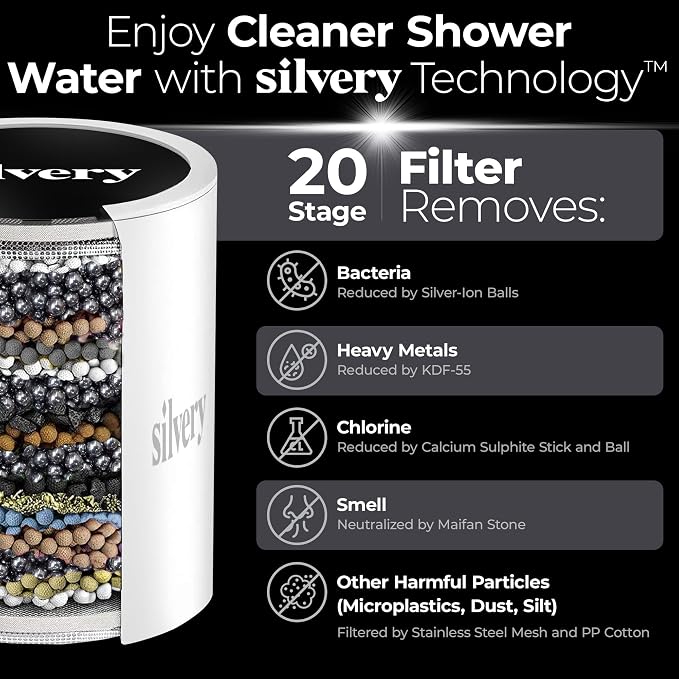 Silvery High Pressure Filtered Shower Head - Image 4