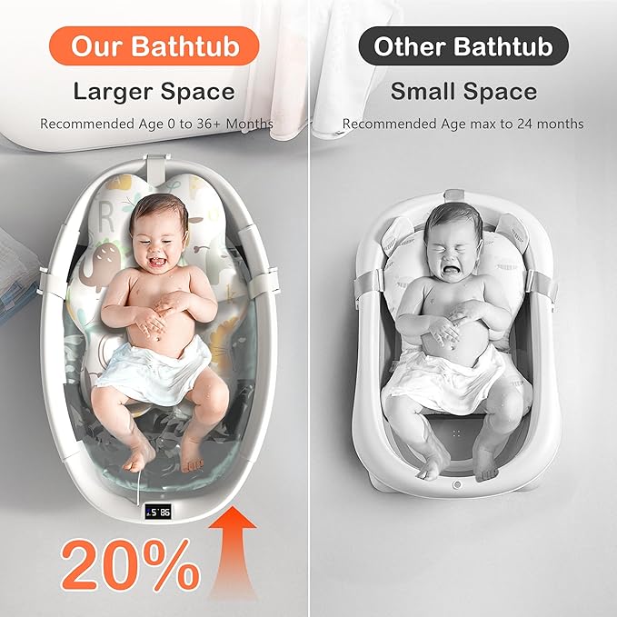 Collapsible Baby Bathtub - Image 2