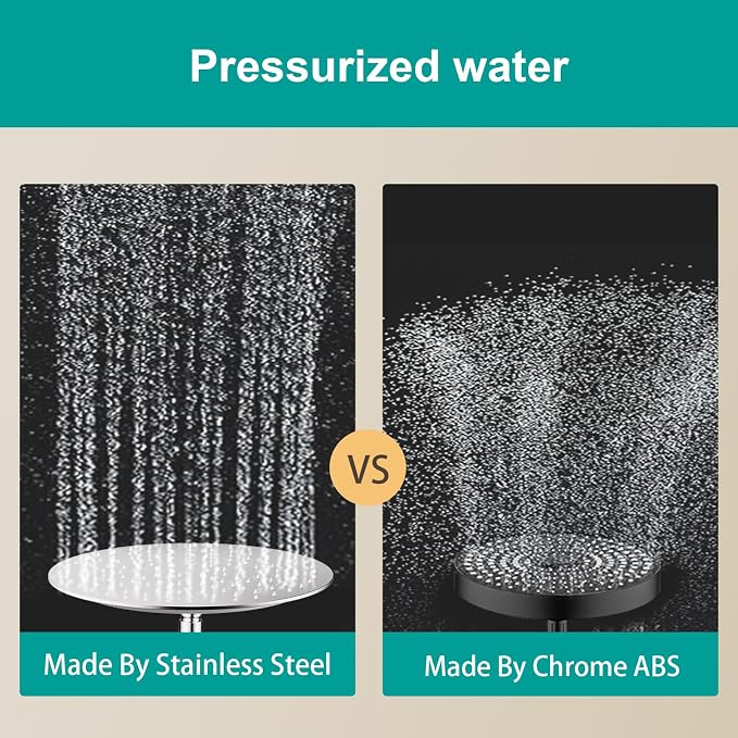 All Metal Rain Shower Head - Image 6