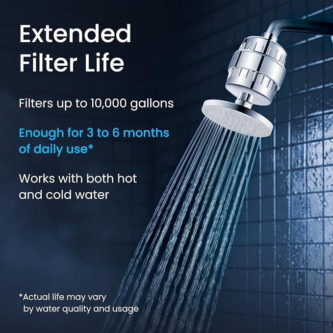 LAIFsolutions Turbo Shower Filter - Image 7