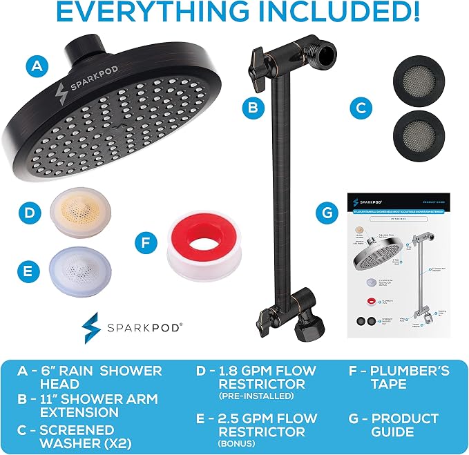SparkPod Round Rain Shower Head - Image 7