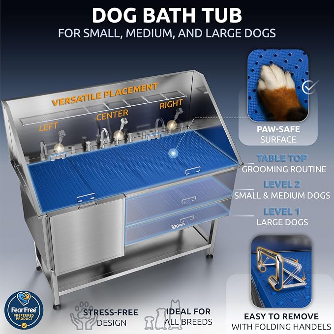 KANIS Professional Dog Washing Station - Image 6