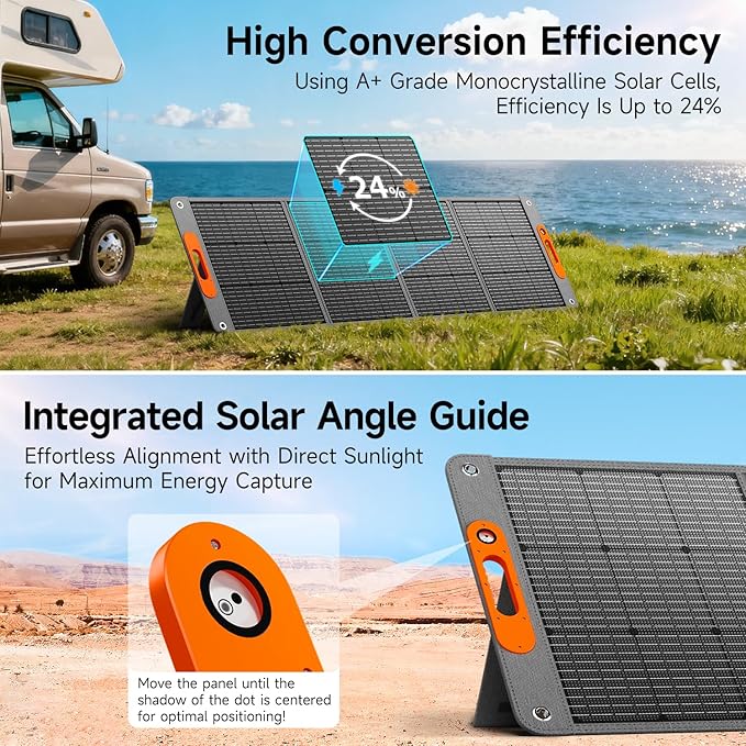 200W Portable Solar Panel for Power Station, 24% High Efficiency ETFE Foldable - Image 4