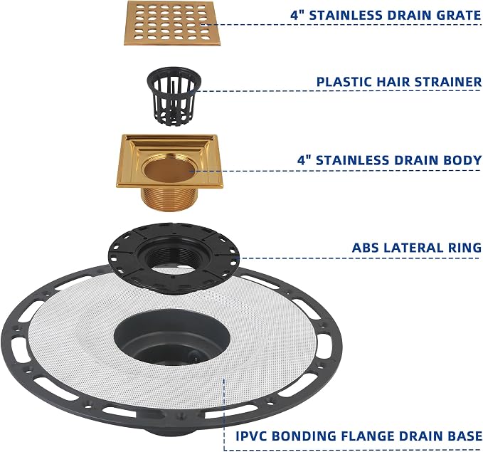 Square Shower Drain, 4-Inch Polished Gold Kit - Image 4