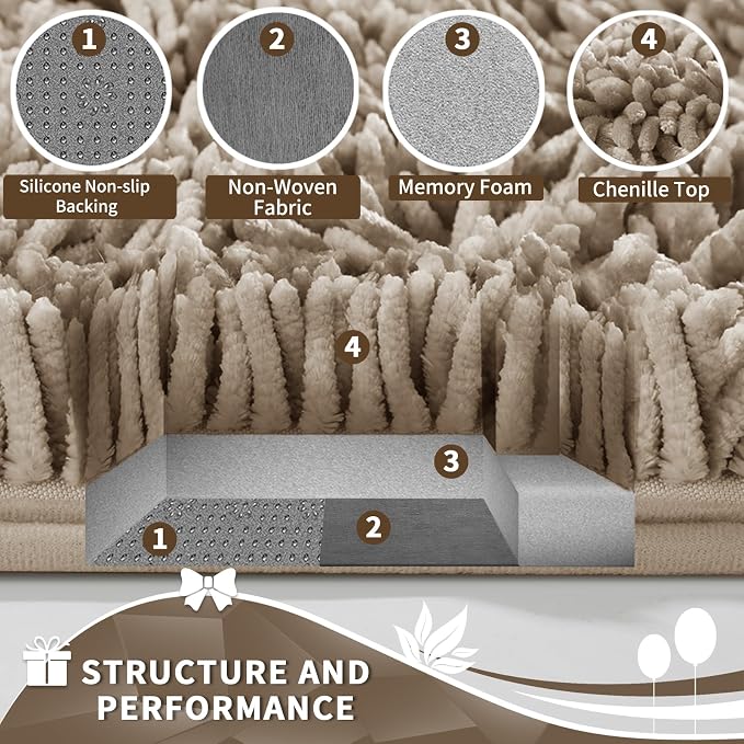 Yimobra Toilet Rugs U Shaped Washable, Extra Thick Soft Absorbent Chenille - Image 6