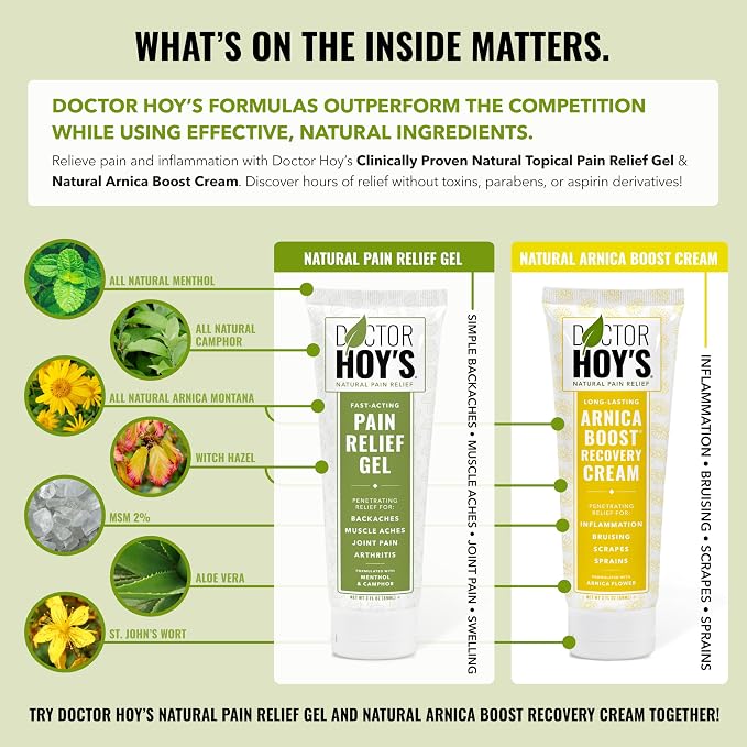DOCTOR HOY'S Natural Pain Relief Gel, Water Based - Image 5