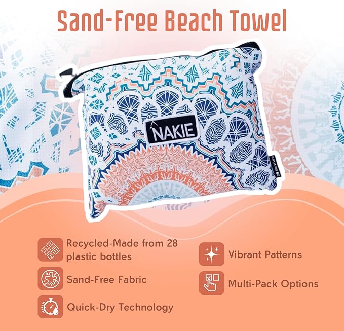 Nakie Sand Free Beach Towel, Quick Dry, Lightweight and Compact - Image 2