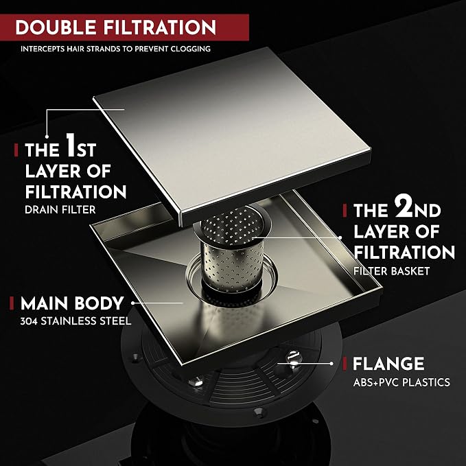 WEBANG 6 Inch Square Shower Drain Nickel Floor Drain - Image 4