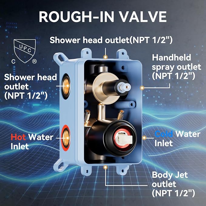Shower System with Body Jets, Bostingner Four Modes Shower Faucet 12+6" Rain - Image 3