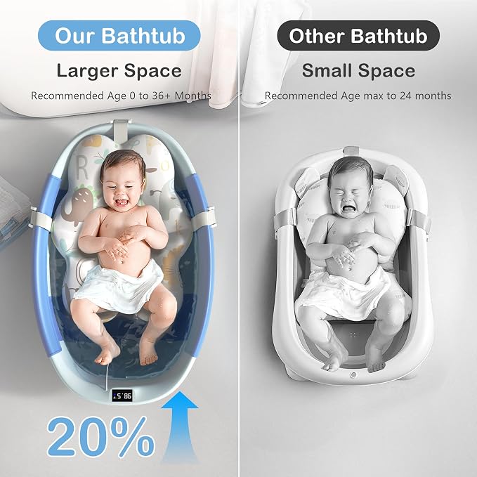 Collapsible Baby Bathtub - Image 2