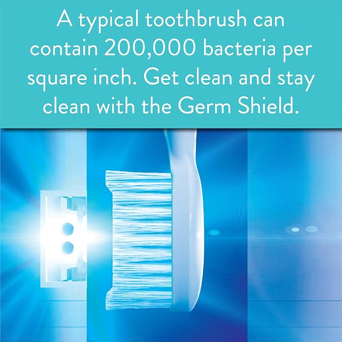 TAO Clean Germ Shield UV Toothbrush Sanitizer – Universal Cleaning Station that - Image 6