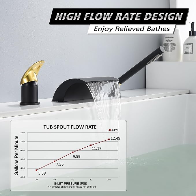 SUMERAIN Waterfall Roman Tub Faucet Deck Mount Bathtub Faucet Brass Tub Filler - Image 3