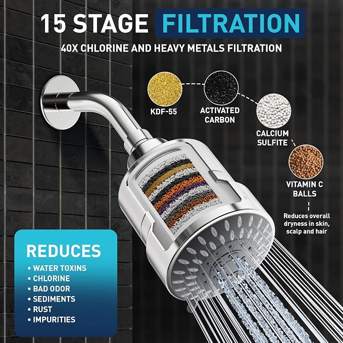 Mist Shower Filter Head for Hard Water Improves Skin, and Nails - Image 3