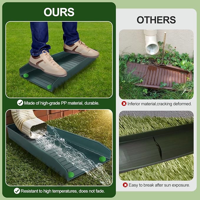 Gutter Downspout Splash Block, 16.3"Drain Gutter Guard Diverter, Gutter - Image 2