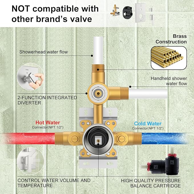 KENES Square Rainfall Shower System Faucet Set, Brushed Nickel Rain Shower Head - Image 7