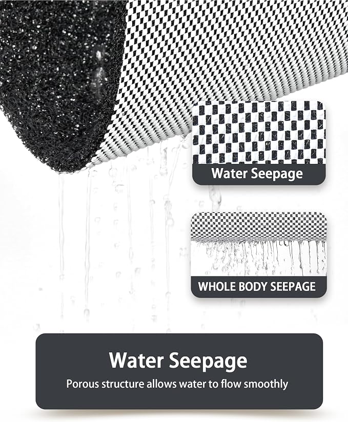 Mecko Loofah Bath Mat for Tub - Image 5