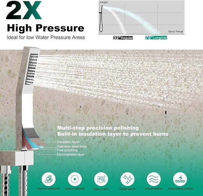 Push Button Diverter Shower Faucet Set Hydro Power Temperature Display - Image 4