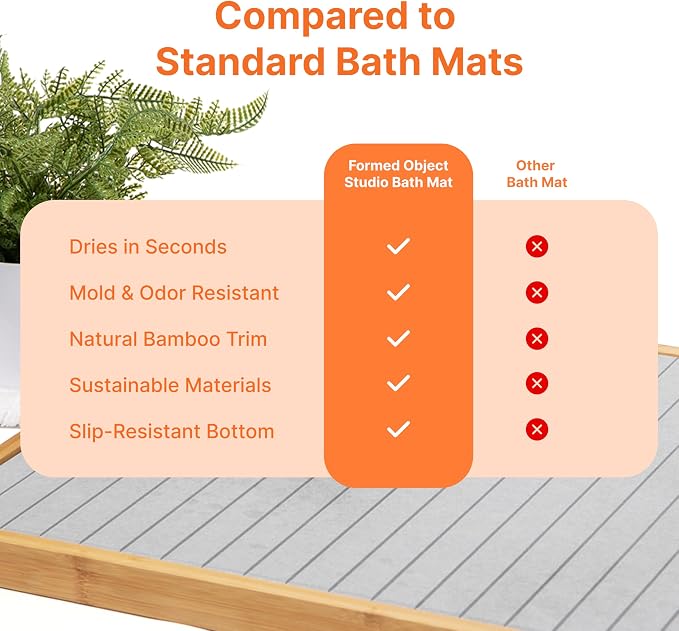 Stone Bath Mat with Bamboo Trim - Image 5