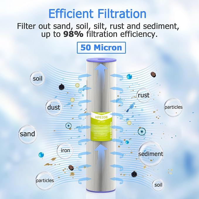 50 Micron Whole House Water Filter Cartridge, Pleated Sediment Filters - Image 2
