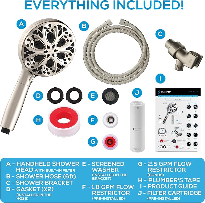 SparkPod 10-Mode Handheld Shower Head - Image 9