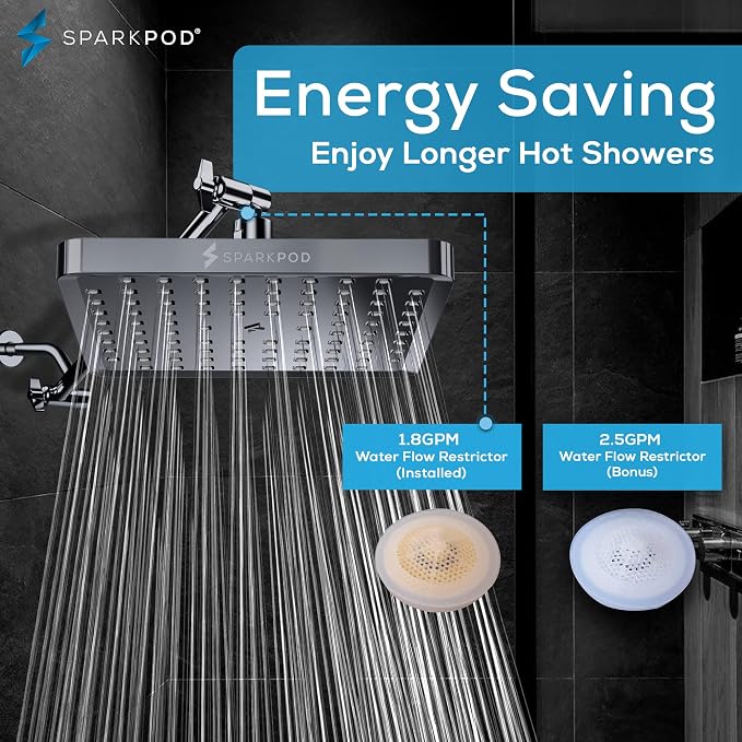 SparkPod Shower Head - Image 3