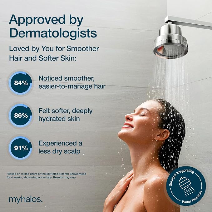 MyHalos® Filtered Shower Head for Hard Water Filter - Image 2