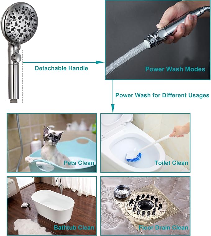 Handheld Shower Head with On Off Switch 8-Mode High Pressure Showerhead with 79 - Image 5
