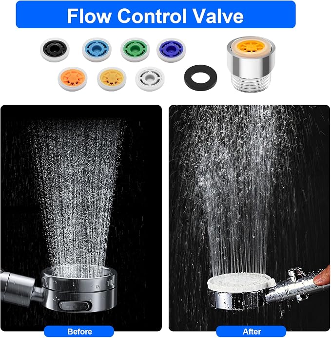 14 Pcs Shower Flow Reducer Limiter Set Water Flow Saver Adapter Flow Restrictor - Image 4