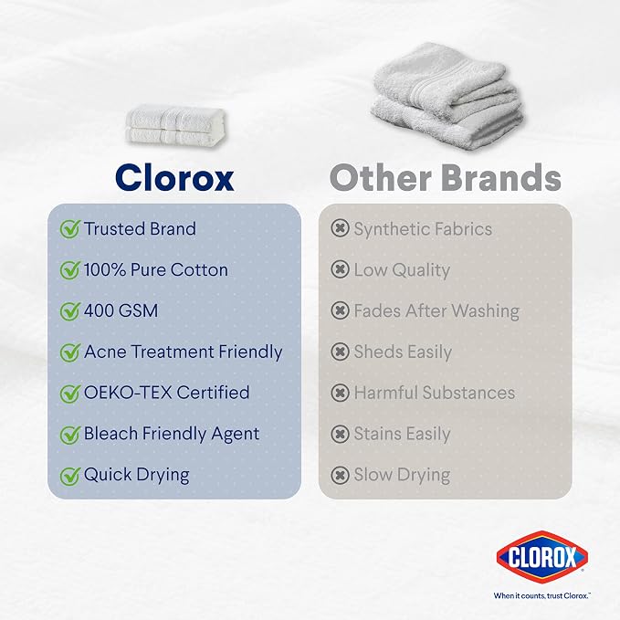CLOROX Bleach Friendly Towels, Quick Dry, 100% Cotton Hand Towels, Highly - Image 6