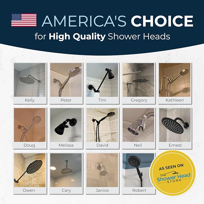 HammerHead Showers® Solid Metal 2 Inch High Pressure Shower Heads - Image 7