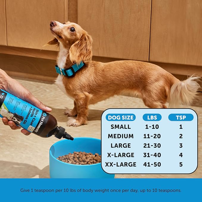 Pet Honesty Dog Skin and Coat Supplement - Image 5